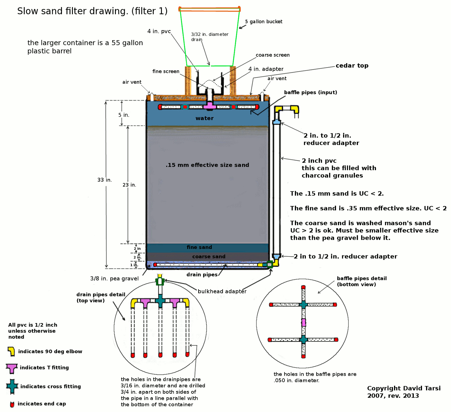 Filter 1 drawing